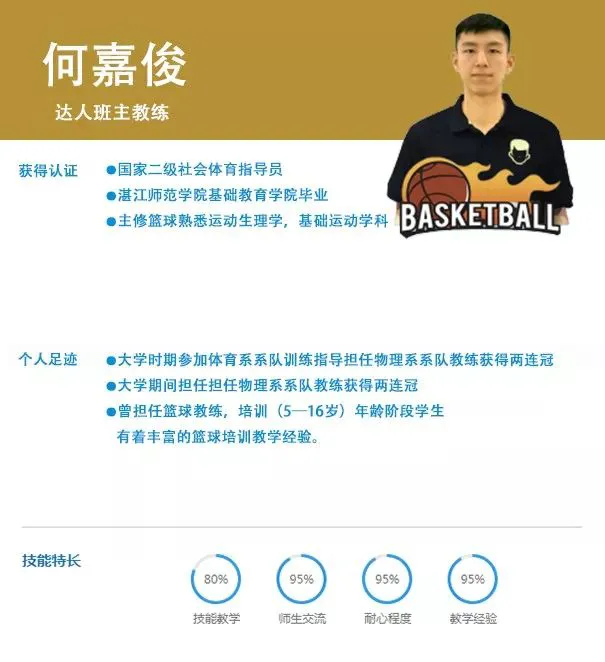 哪里可以找到关于篮球协调训练的教程?_1