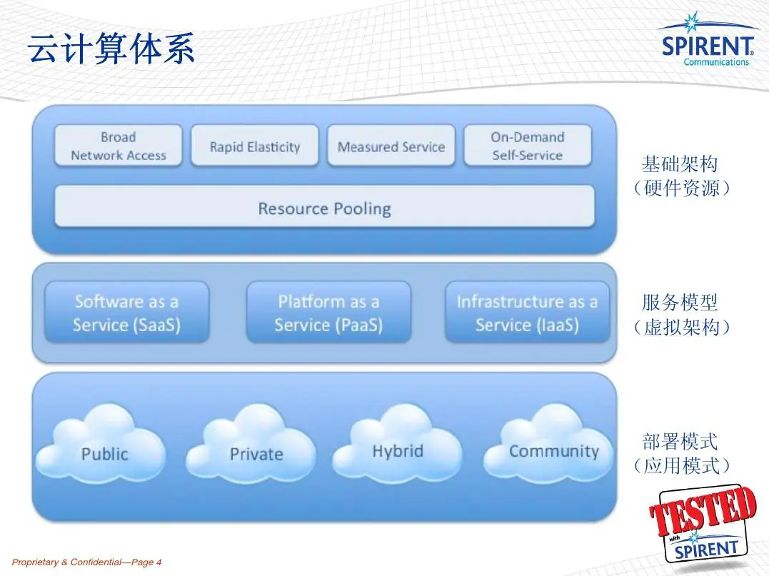 儿童篮球训练计划安排表_0