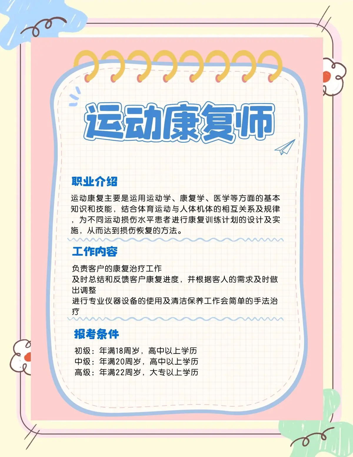 篮球一周训练计划方案表格_0