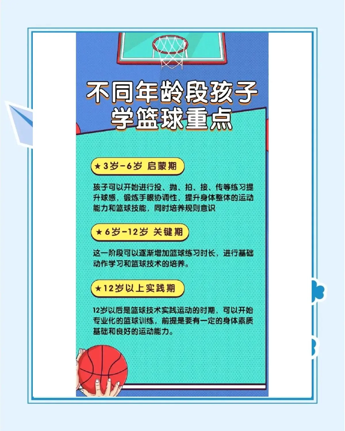 如何在篮球冬令营中加强体能训练？_1